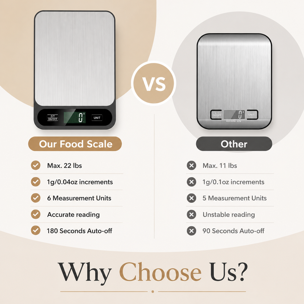 Digital kitchen scale comparison graphic with silver platform and black base