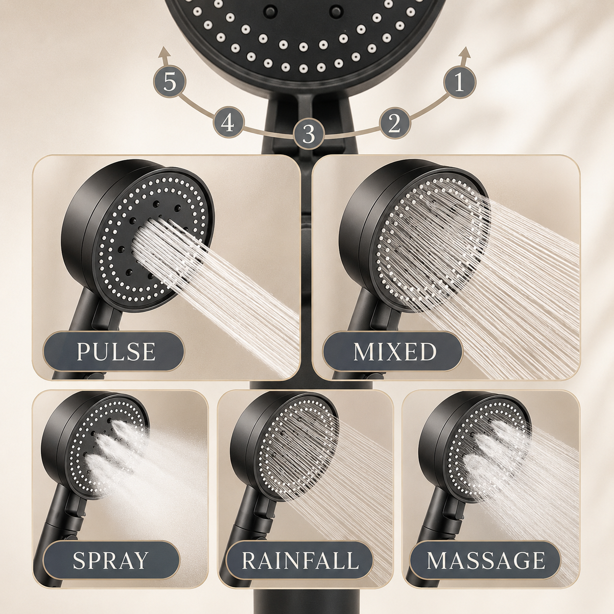 Adjustable shower head showing 5 spray modes on the nozzle face