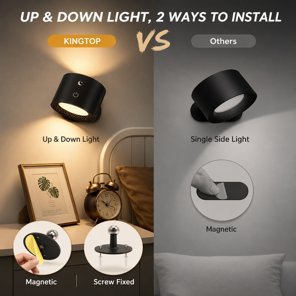Black up-and-down wall light with magnetic mounting base